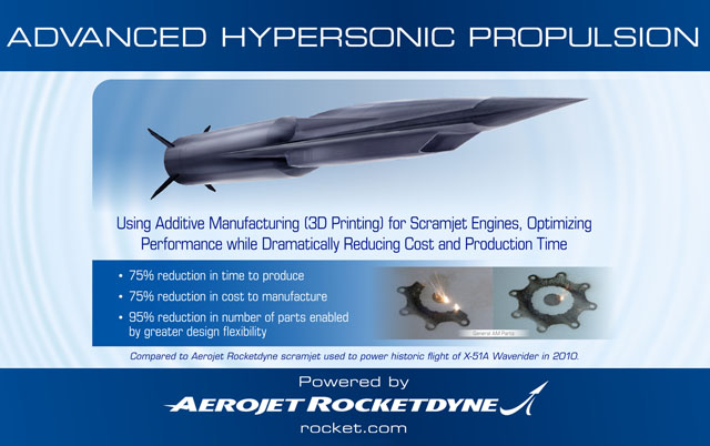 Advanced Hypersonic Propulsion Infographic