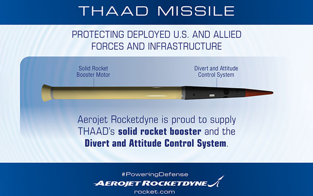 THAAD Infographic THAAD Infographic